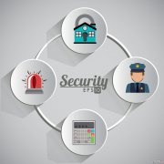 安全管理网络 ，如何确保企业网络安全的全面覆盖和连续性？